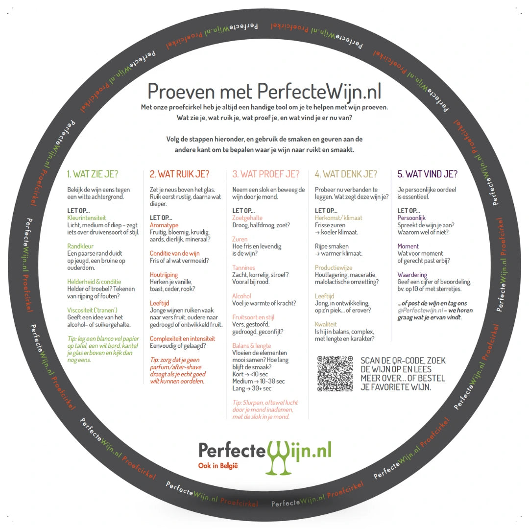 Proefcirkel
